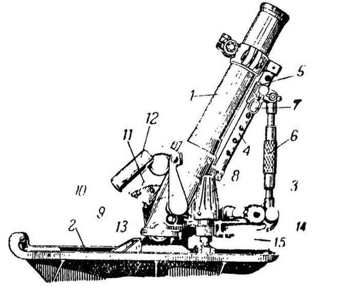 немецкий 50мм миномет образца 1936 GRW36